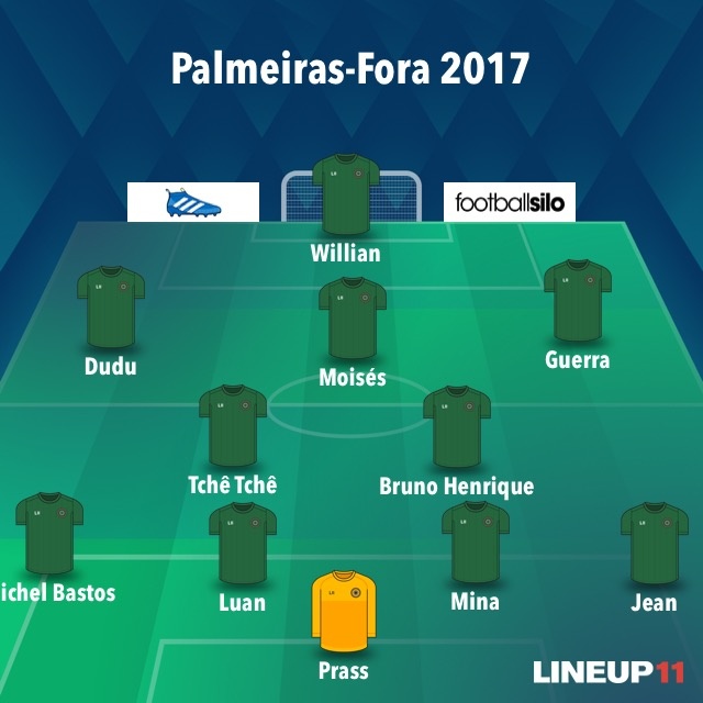 opiniao-e-o-ideal-para-palmeiras-jogar-dentro-e-fora-de-casa-fora