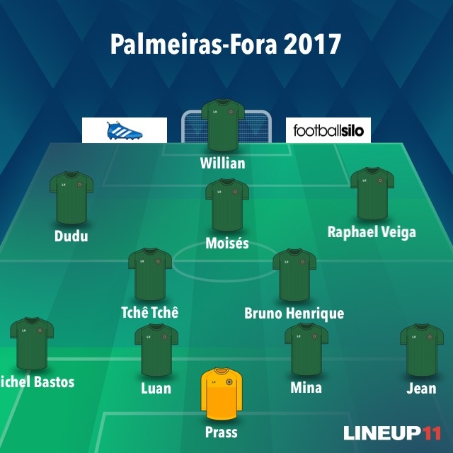 opiniao-e-o-ideal-para-palmeiras-jogar-dentro-e-fora-de-casa-esquema