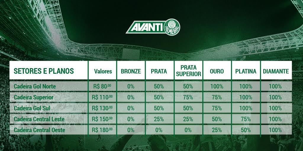 palmeiras-coisas-que-deixam-saudades-do-antigo-palestra-italia-compra