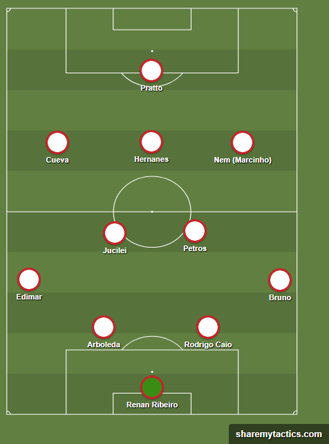 maneiras-para-dorival-armar-o-sao-paulo-com-hernanes-escala